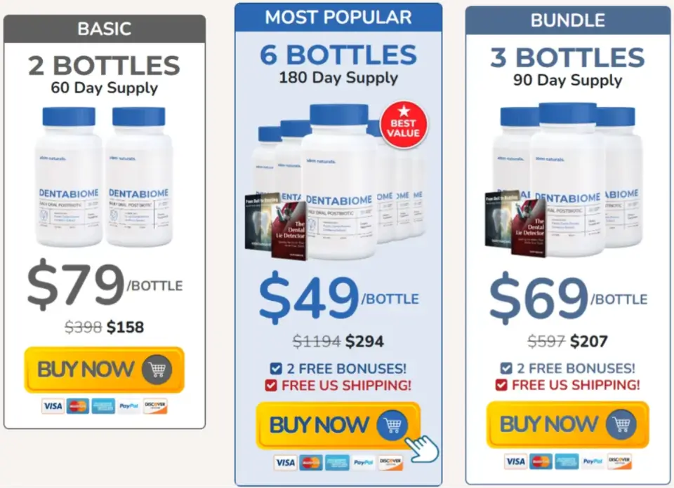 DentaBiome Pricing
